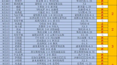 电竞主播签约升级，英雄联盟新版本改动
